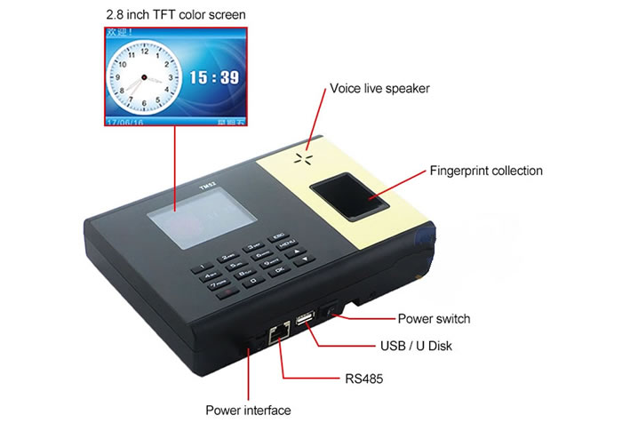 TM52 Fingerprint reader access control